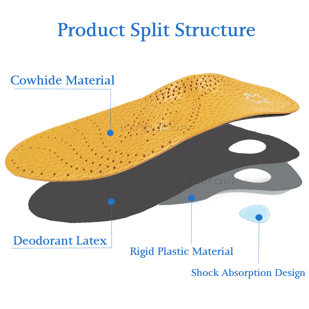 Leather Orthotic Insole For Fl - Men'S Shoes X Wide recension och pris